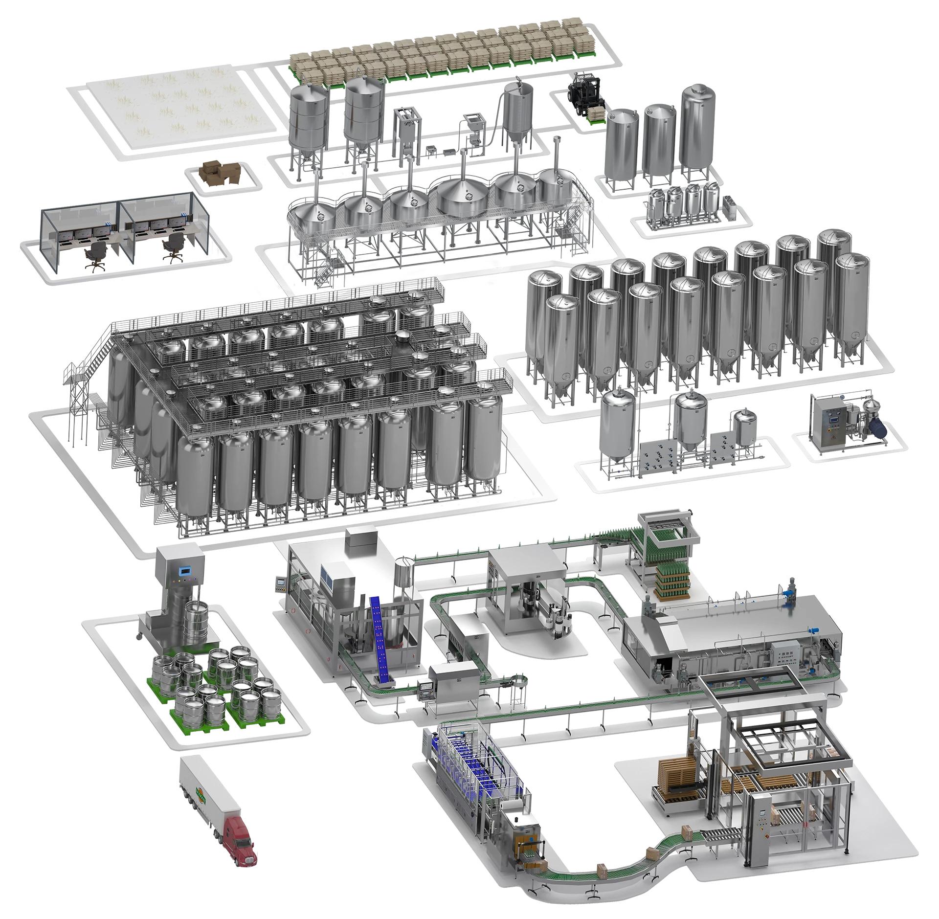 150HL Turnkey Brewery System - Industrial Beer Brewing Equipment by Tiantai